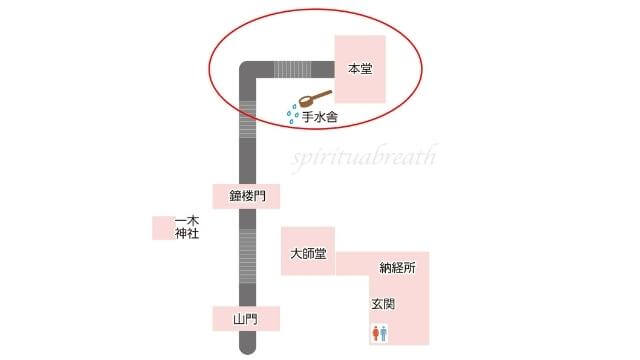 四国25番札所,津照寺,本堂,境内図