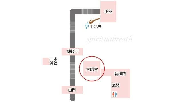 四国25番札所,津照寺,大師堂,境内図