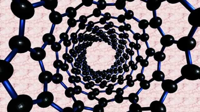フラーレン,スピリチュアル