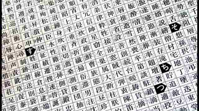 漢字は当て字だった？言葉に隠された本当の意味とスピリチュアルな背景